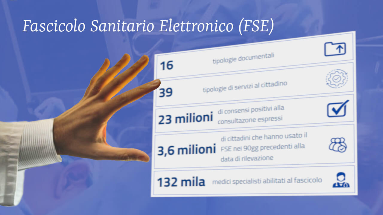 Fascicolo Sanitario Elettronico, entro il 2024 al via la prenotazione delle visite. Come funziona